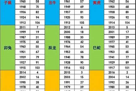 1993 年五行属什么|1993年2月出生是什么属性的命？什么五行？